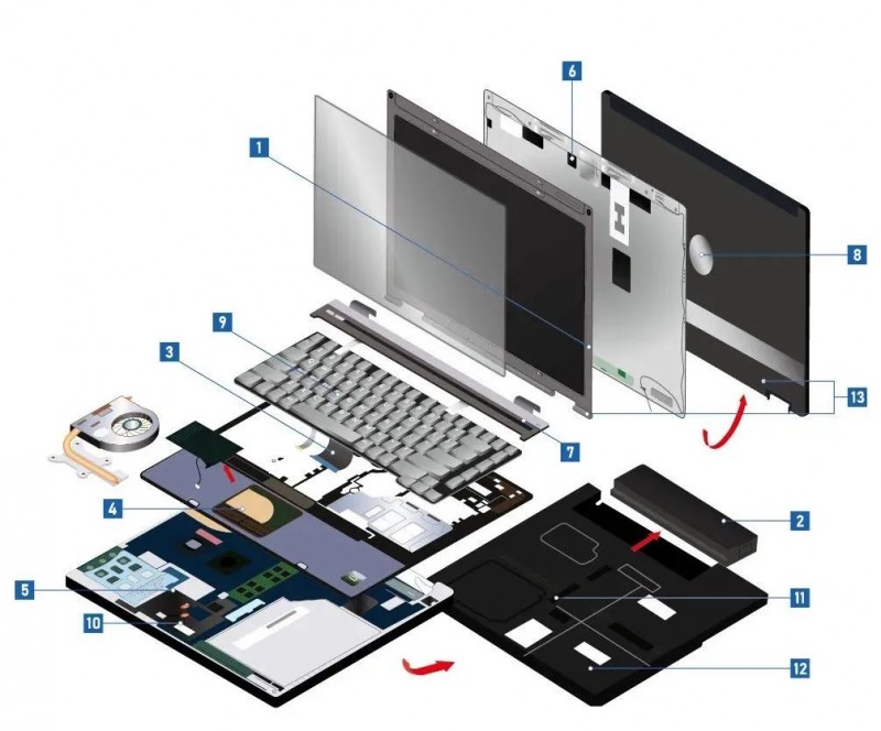【消費電子膠黏劑】超百億市場規(guī)模，發(fā)展機(jī)遇不容錯過
